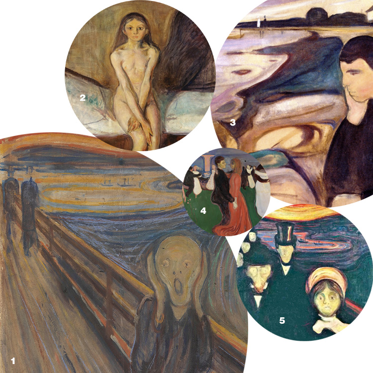 Edvard Munch